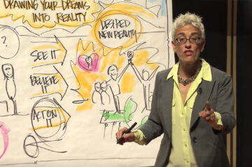 Nacrtaj svoju budućnost vizuelizacija ciljevi inspiracija motivacija TED govor