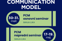 PCM edukacija Process Communication Model osnovni seminar napredni komunikacija